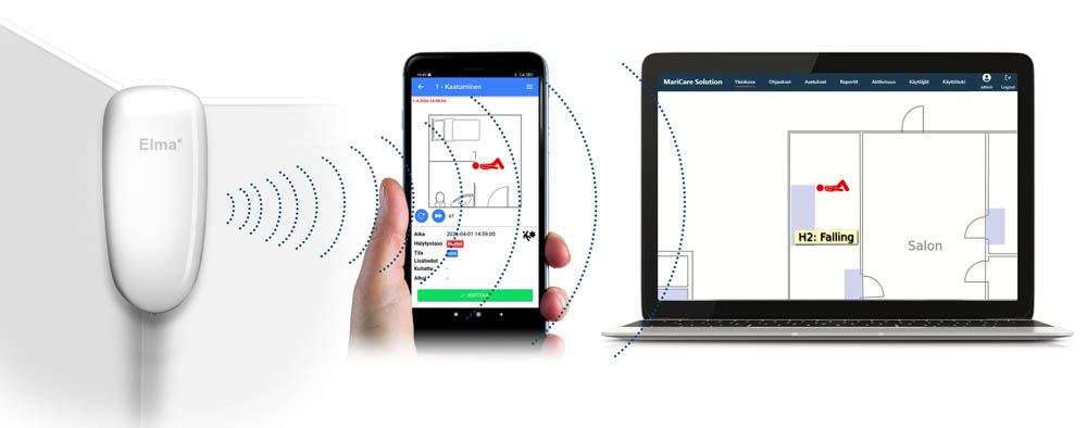 Elma laitteeton tunnistusjärjestelmä hoitohenkilökunnan valvontanäkymällä