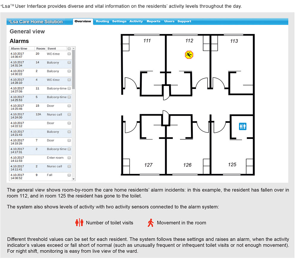 eLea Care Homes UI