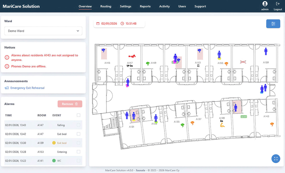 hoivakoti ward view and alarms 03 new UI lowres